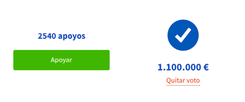 Diferentes fases de un presupuesto participativo